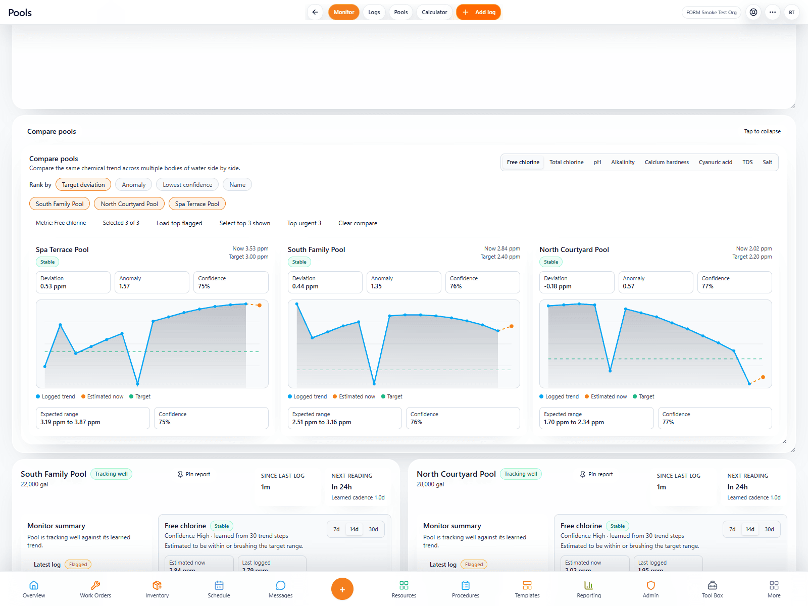 FORM Pools monitor and logs view