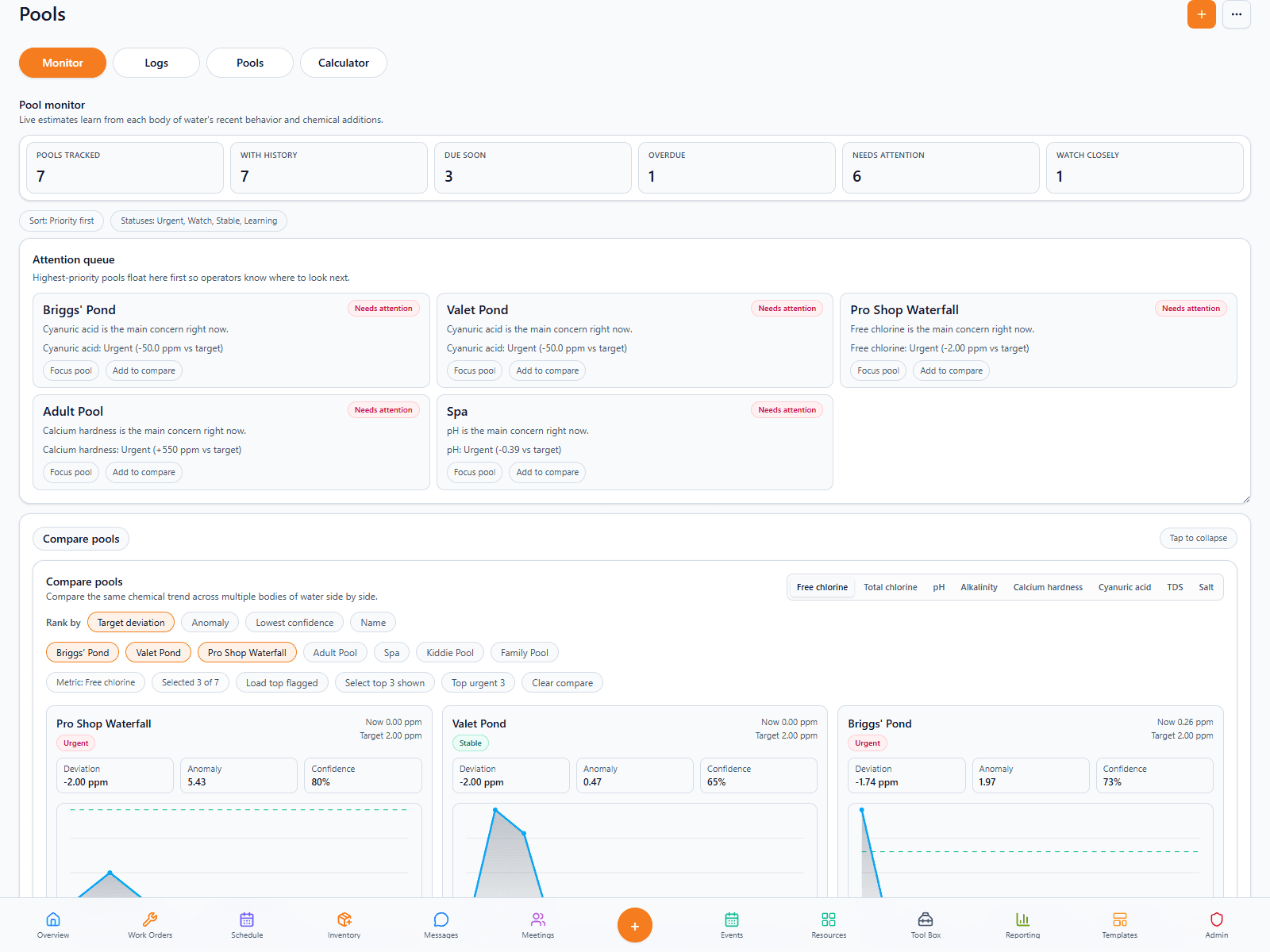 FORM Pools screenshot